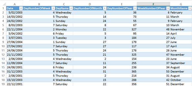 Calendar Table In Power Bi 2024 Easy to Use Calendar App 2024