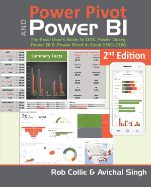Power Pivot & Power BI