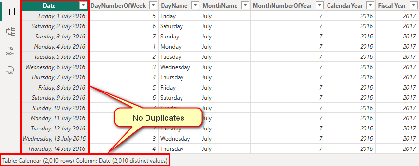 Lookup No Dupes