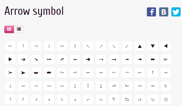 Unicode Table for UNICHAR