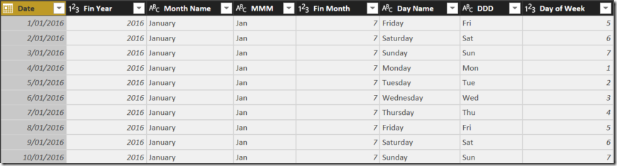 Build A Reusable Calendar Table With Power Query Excelerator BI