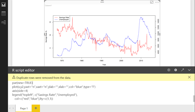 Power Bi Dual Axis Line Chart