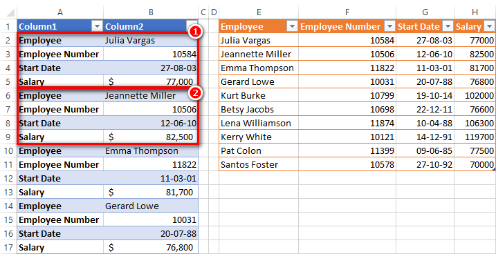 Pivoting Text Data Using Power Query Excelerator BI