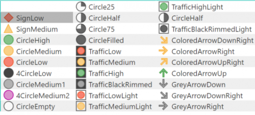 List of all standard Power BI Icons