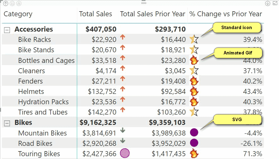 Power BI Icon Names Excelerator BI