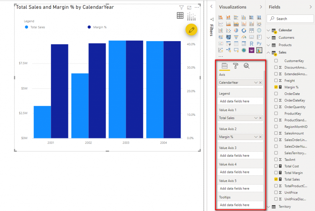 Dual Axis Line Chart in Power BI - Excelerator BI