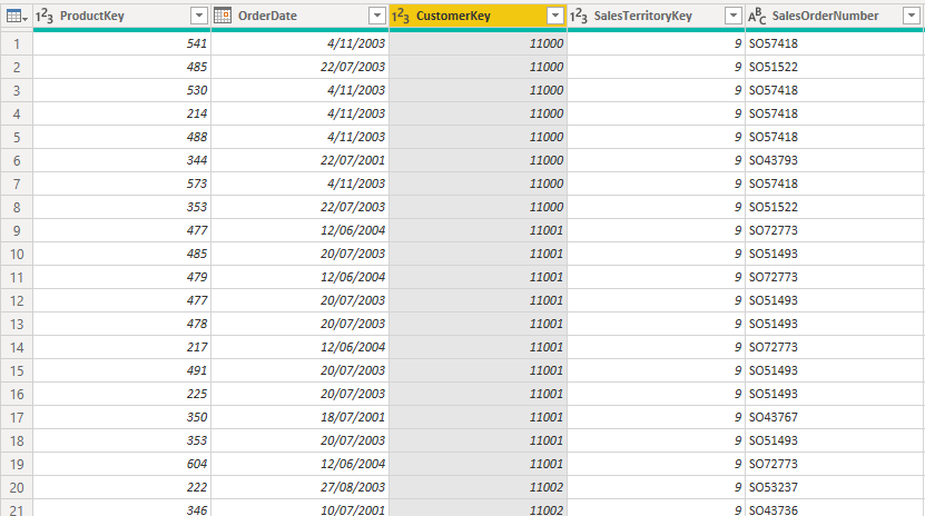 How To Remove Duplicates In Excel Using Sql Query HOWTOREMVO