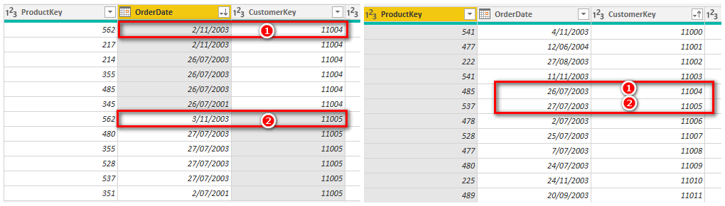 Remove Duplicates and Keep the Last Record with Power Query