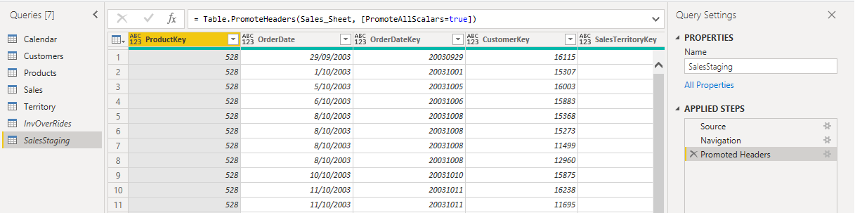 Salesstaging Query