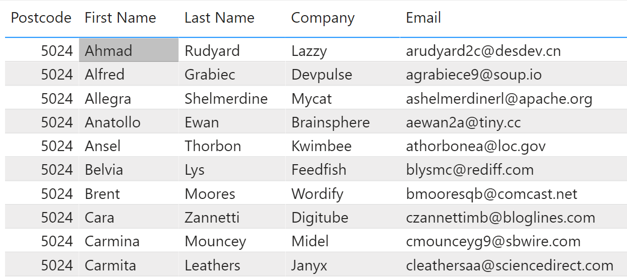 Rename Many Columns At Once In Power BI Excelerator BI