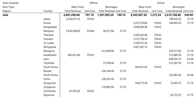 power bi new features 2021: Excel