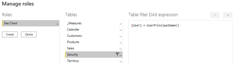 View of Manage Roles, displaying use of UsePrincipalName security