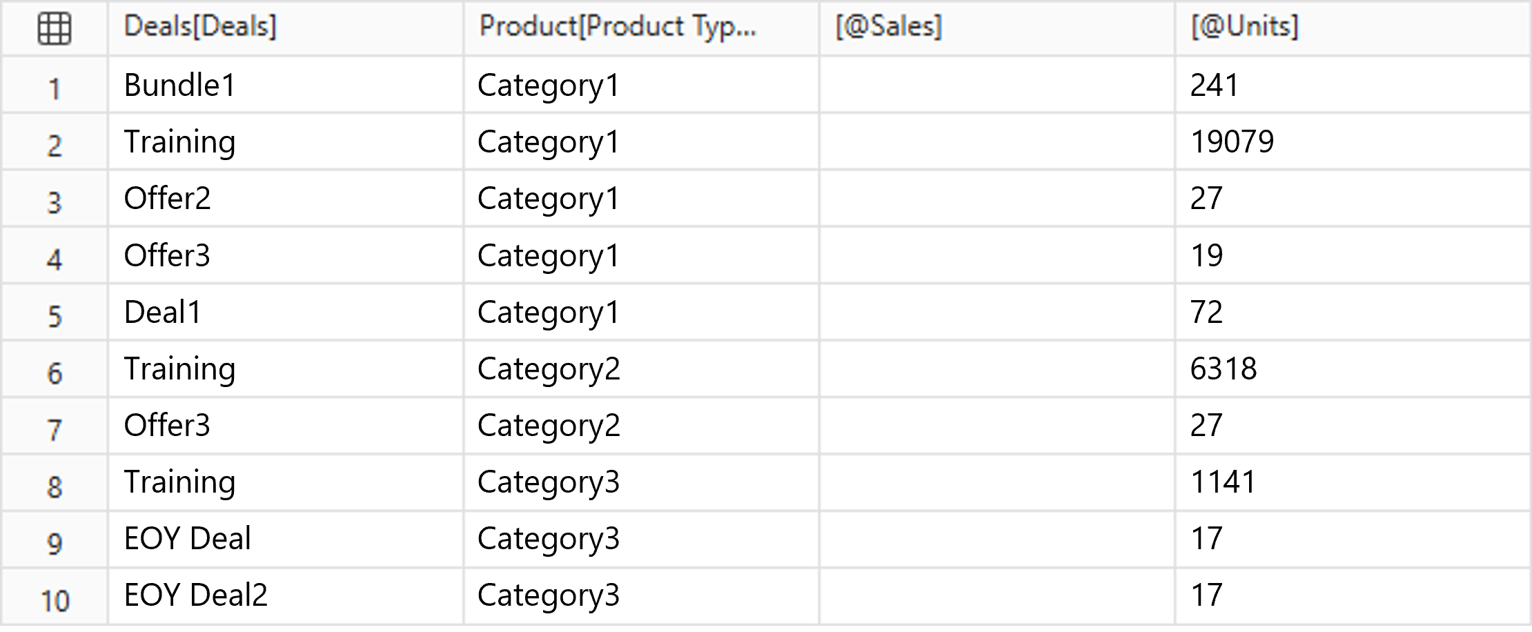 Virtual Dax Table