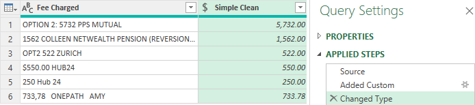Final Result