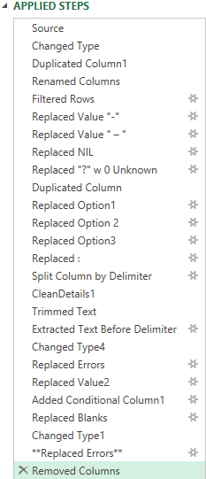 Inherited Applied Steps